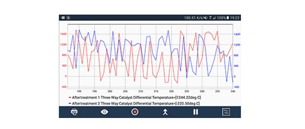 XTUNER CVD-16 Bluetooth дизель OBD тяжелых грузовиков диагностический сканер адаптер автомобильного диагностического инструмента для Android лучше ELM327