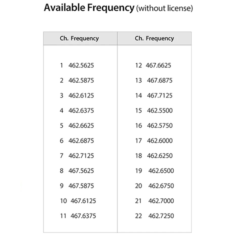 A-Pair-Portable-Kids-Child-3km-Baofeng-BF-T3-CB-Radio-For-Uhf-Frequency-Radio-Station