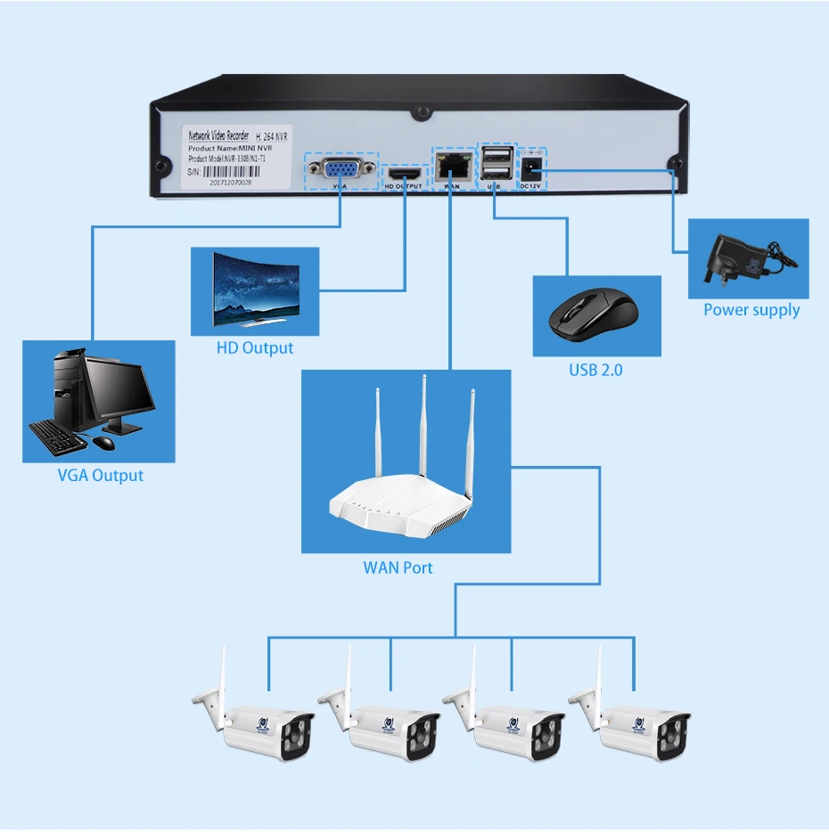 ZSVEDIO Surveillance System Security Camera 720P P2P IR H.264 Video Record HD Wireless Alarm Power Adapter NVR Kits Camera CCTV  (13)