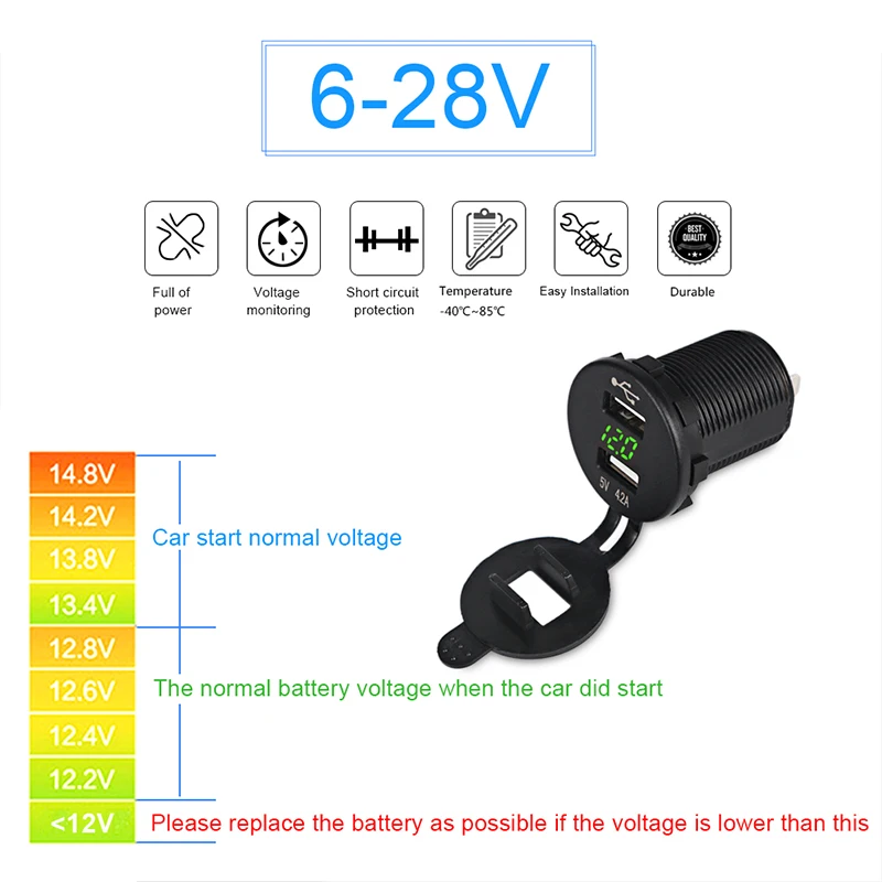 5 в 4.2A Dual USB Автомобильное зарядное устройство и вольтметр светодиодный измеритель напряжения панельная розетка для мотоцикла ATV лодки автомобиля грузовика 12 В 24 в водонепроницаемый