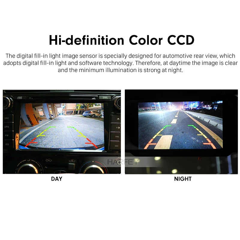 

Harfey 170 Degree HD Car Review Camera Parking Assistance System Color CCD Backup With Waterproof Night Vision Reversing Camera