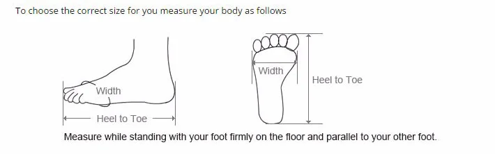 meature