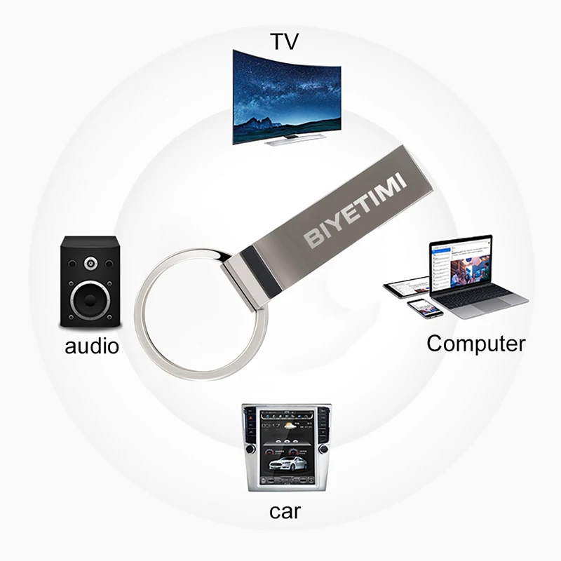 Biyetimi usb накопитель 64 Гб металлический брелок для ключей Флеш 16 портативный