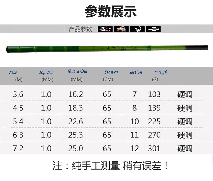 Outdoor Fishing Gear Carbon Paint 3.6 Meters 4.5 Meters 5.4 Meters Telescopic 28 Fishing Rod 