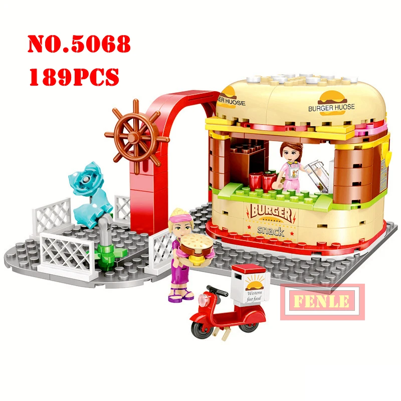 5068