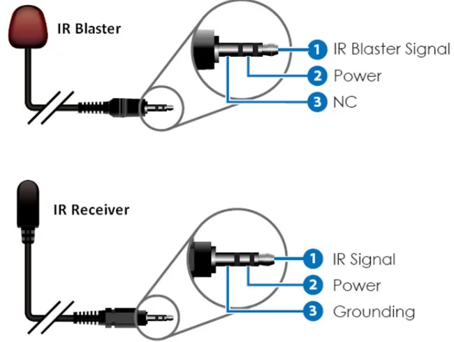 Playvision высокопроизводительный с бесшовным выходом переключения и смешанным входом 4X4 матричный коммутатор, пульт дистанционного управления, Rs-232 и Tcp/Ip