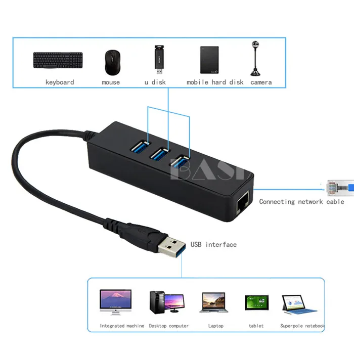 Basix Usb Ethernet USB к RJ45 Lan сетевой карты USB3.0 концентратора 3 Порты и разъёмы 10/100/1000 Мбит/с Gigabit ethernet-адаптер для Windows для ноутбука