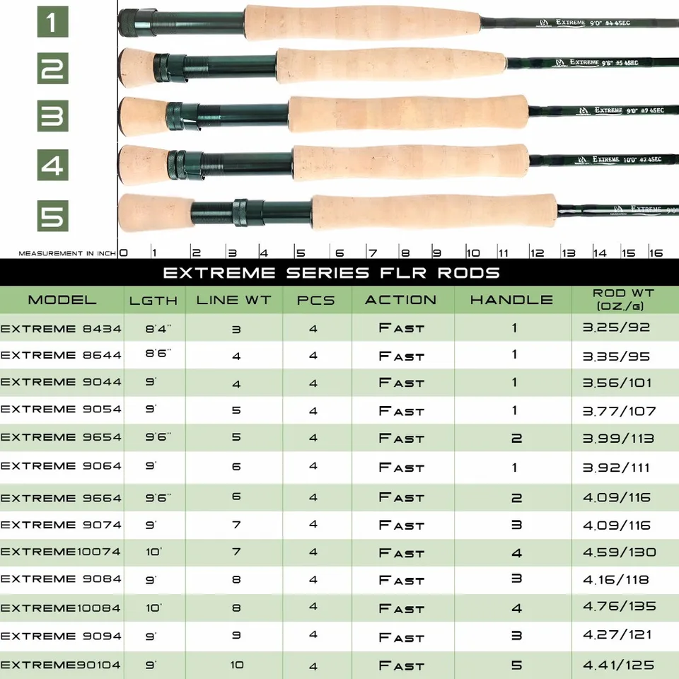 Maxcatch V-Access Fly Fishing Rod 3/5/6/7/8/9/10/12wt Fast Action Graphite IM10