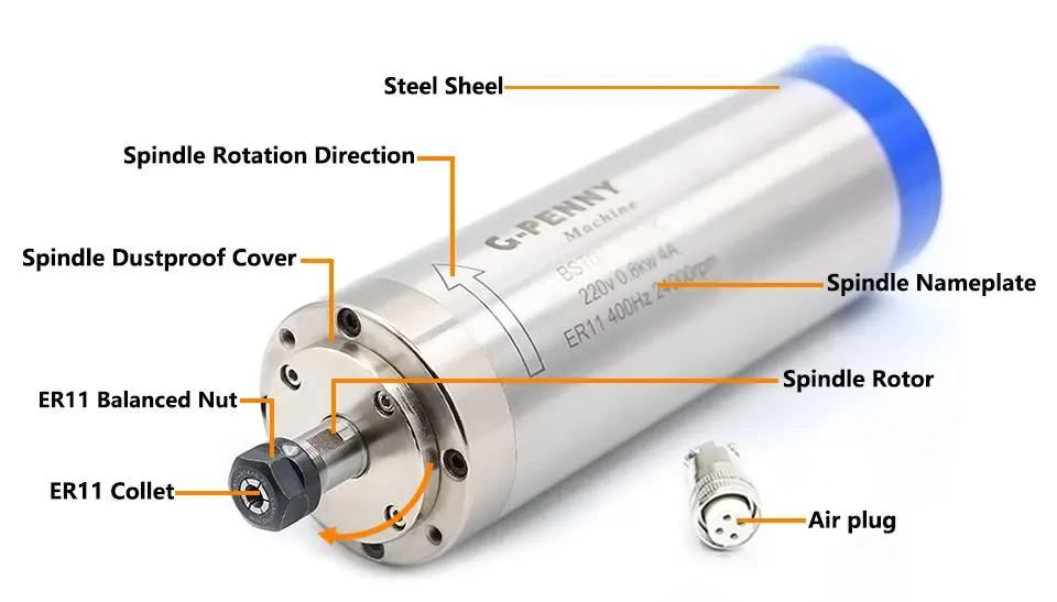 G-penny 800 Вт ER11 Водяное охлаждение шпинделя МОТОР водяное охлаждение и 1,5 кВт VFD инвертор переменная частота чпу контроль скорости вращения шпинделя