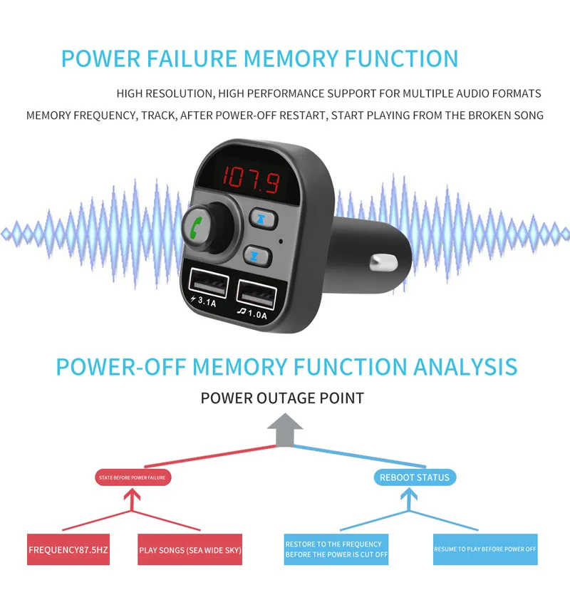 JaJaBor беспроводной fm-передатчик Bluetooth Carkit Hands Free стерео A2DP автомобильный музыкальный MP3 плеер Поддержка TF карты U диск воспроизведения