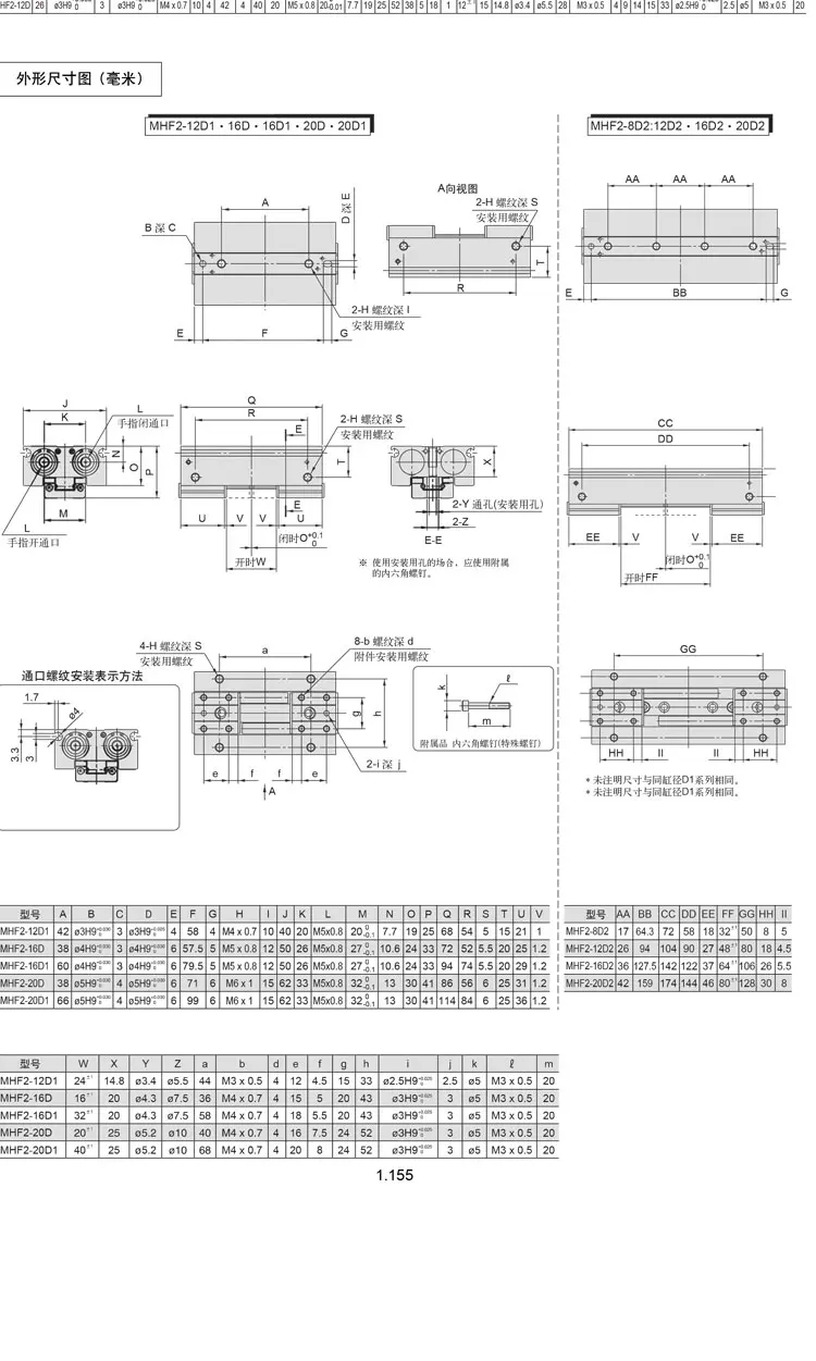 MHF_02
