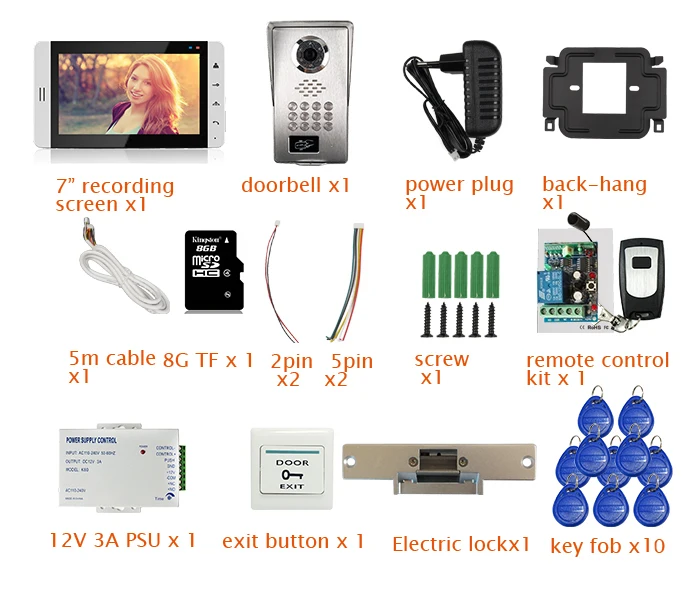 8063-package