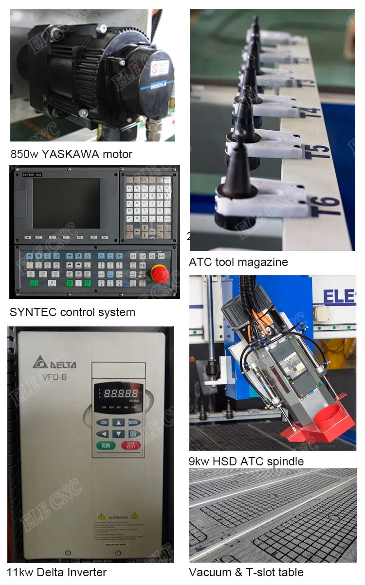main parts