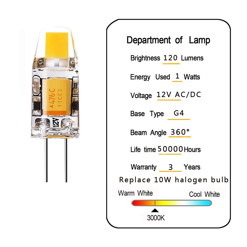 20 штук Мини G4 удара светодиодный Лампа 12 V AC DC 1 W светодиодный G4 лампа лампады свет высокое качество лампочки для замены 10 W галогенная лампа