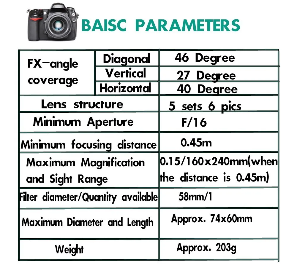 Объектив YONGNUO 50 мм f1.8 Prime камера с большой апертурой и автофокусом для NIKON d5200 d3300 d5300 d90 d3100 d5100 s3300 d5000