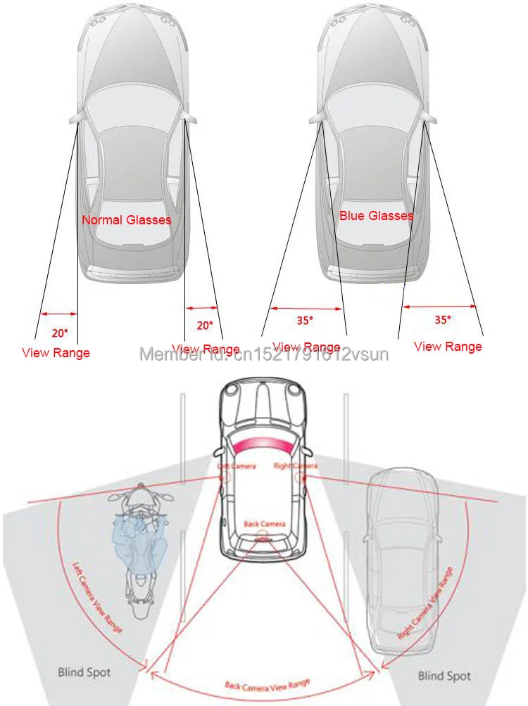 SmRKE 2 шт. для Toyota Camry 7th зеркало заднего вида синие очки широкий угол Led поворотники светильник Мощный нагрев