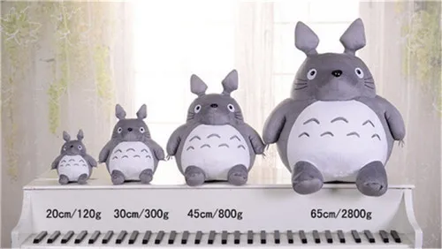 Fancytrader Rare Item New Pop Cute Giant Totoro Plush Toy Cartoon Stuffed Totoro Cat Grey Anime Doll 65cm Best Gift Choice (13)