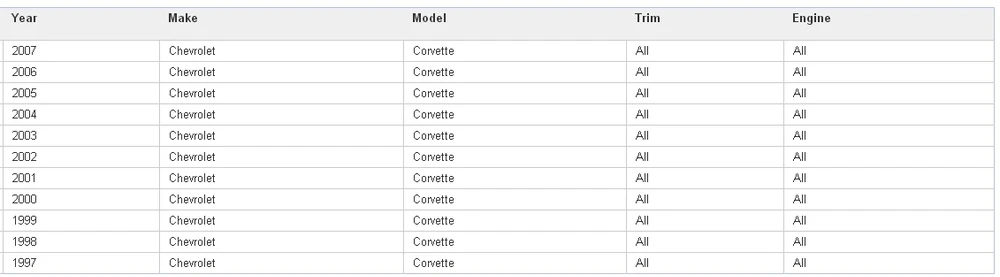 Автомобиль Трансмиссия Скорость Сенсор использовать OE 12369458 для Chevrolet