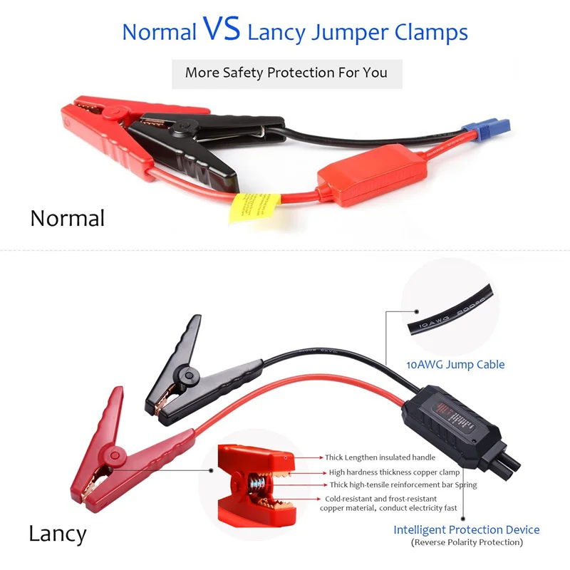 20000mAh Jump Starter For Car Starting Device LCD Display Vehicles Jumper Booster 4USB Power Bank Digitals Compass SOS Light 20000mAh Jump Starter For Car Starting Device LCD Display Vehicles Jumper Booster 4USB Power Bank Digitals Compass SOS Light