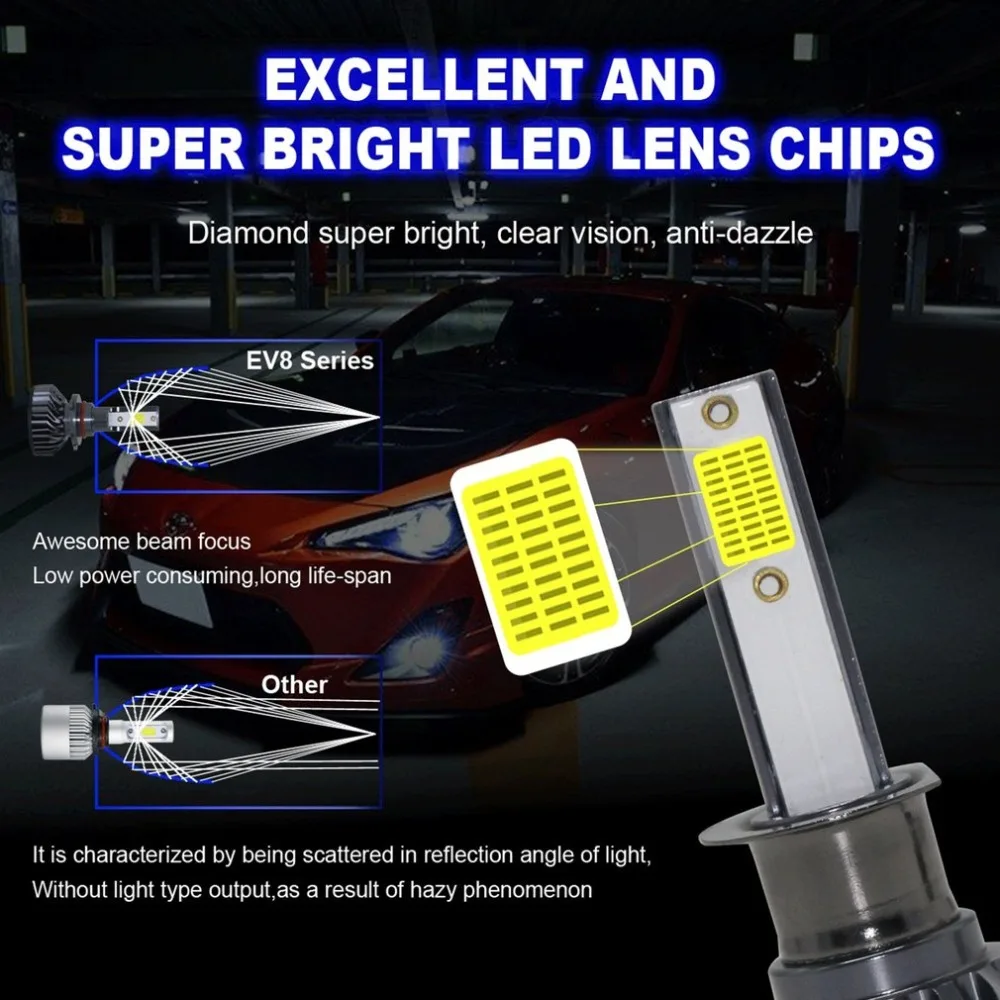 1 Pair LED Headlights 9006 HB4 H8 H9 H11 H1 H4 High Power 6500K Super Bright Auto Headlamp Day Time Running Lights