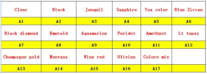 Triangle Silver claw A1-A17
