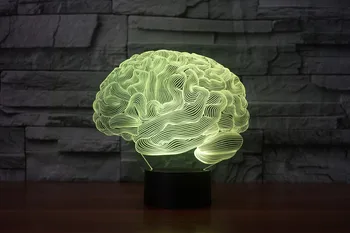 

[Seven Neon]Free shipping brian shape Acrylic 7Colors Desk Lamp 3D Lamp Novelty gift Led Night Light Millennium Falcon Light