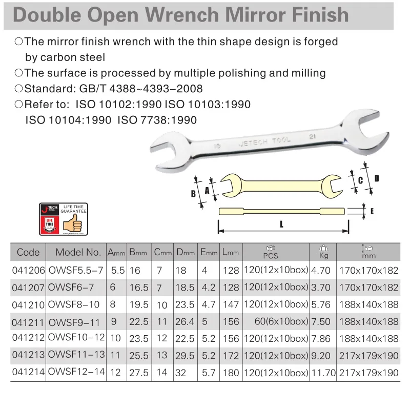double open wrench mirror finish metric size