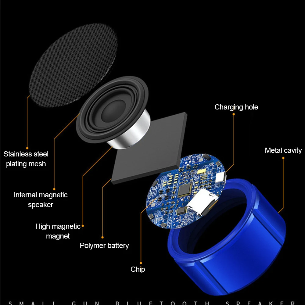 Мини беспроводной Bluetooth динамик портативный маленький стальной пистолет динамик TF карта USB Сабвуфер стерео аудио музыкальный плеер для дома путешествия