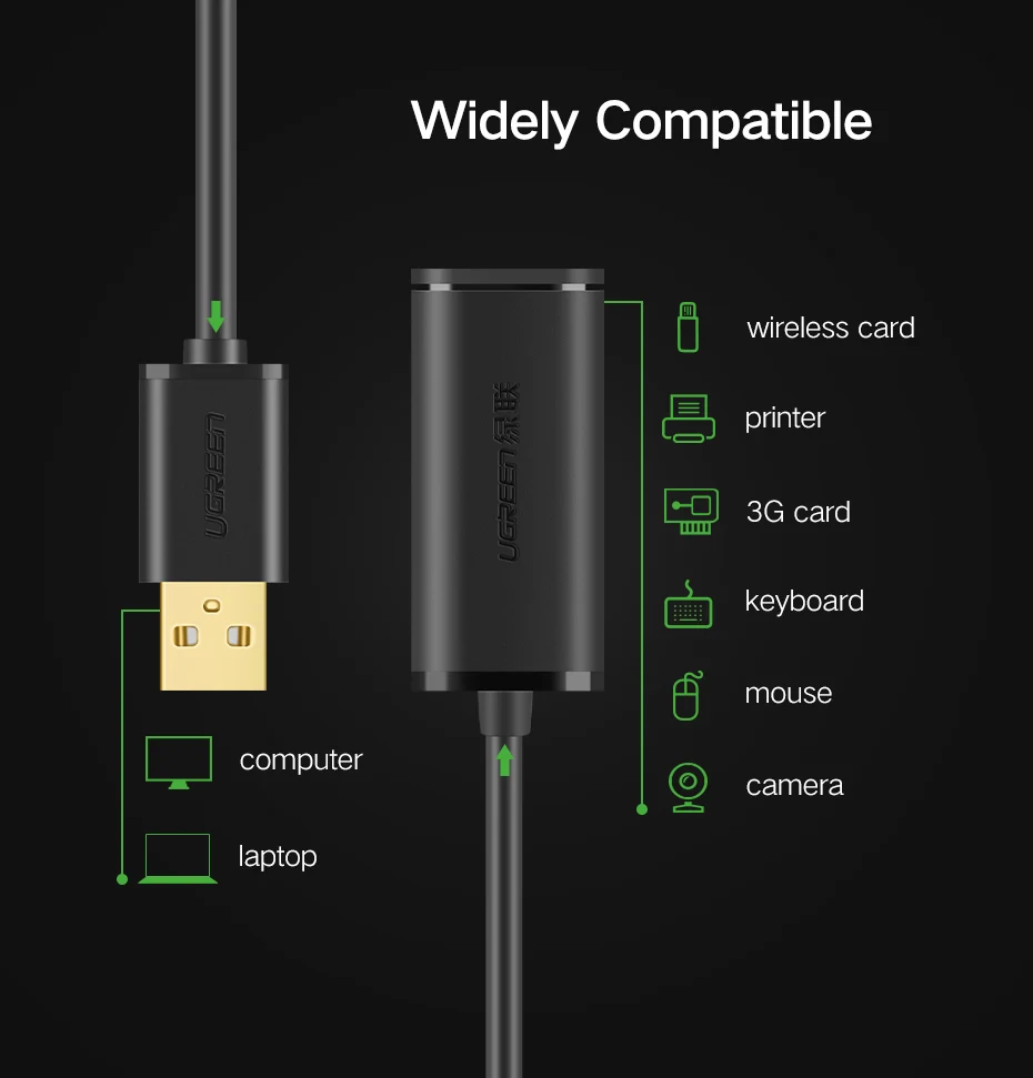 Ugreen US121 usb 2,0 кабель-удлинитель для усиления сигнала подключается Беспроводная скорость передачи данных в локальной сети линии передачи данных 5/10/15/20/возможностью погружения на глубину до 30 м