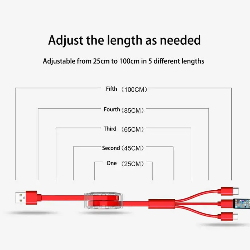 Usb кабель для зарядки samsung huawei все-в-одном выдвижной кабель для xiaomi Портативный micro type-c кабель для быстрой зарядки