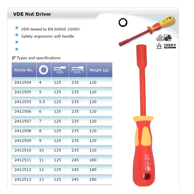 Изолированные Инструменты Электрические 1000 в разъем VDE Гайка Драйвер M4-M13 IEC60900 Сертификация изоляционные инструменты изоляционная отвертка