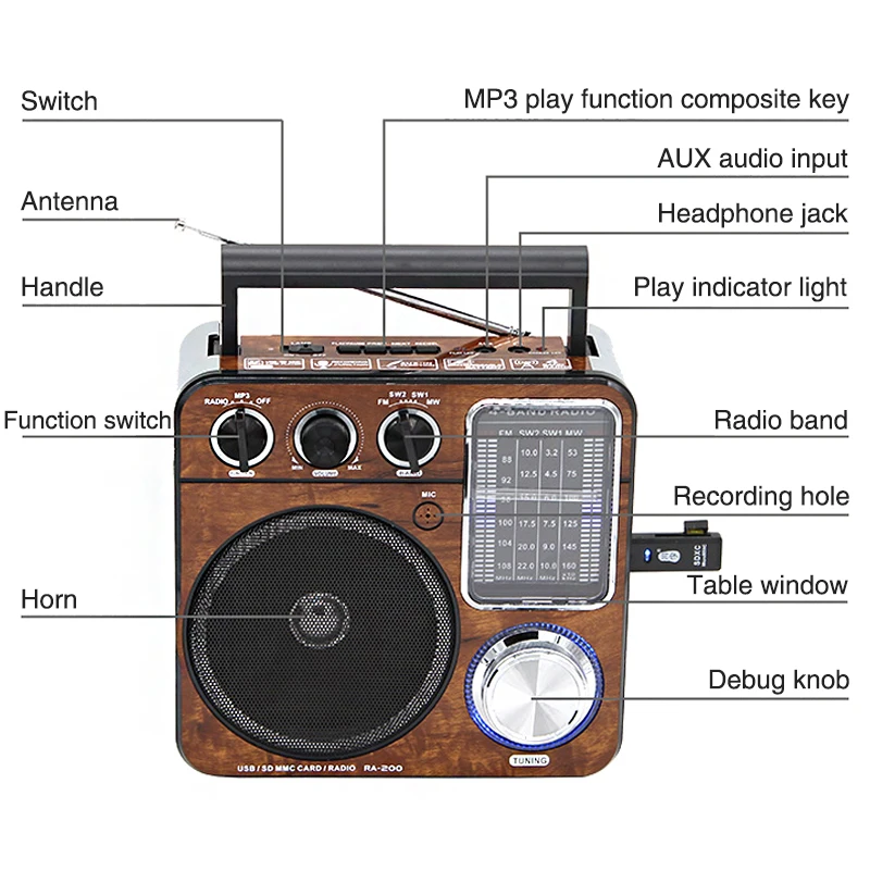 TRANSCTEGO Радио Портативный ретро настольный Vantage античный полупроводниковый радио FM U диск/SD карта в подарок для пожилых людей AUX-In