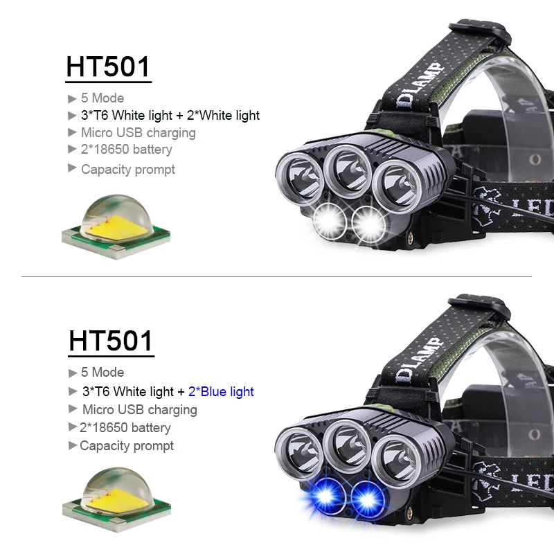 Skup Wędkarstwo camping podwójne światło źródło XM t6 lampa czołowa led lampa czołowa 18650 reflektor polowanie latarnia reflektor lampa led z usb czołówka