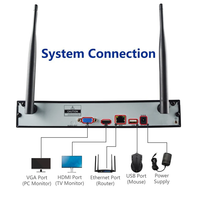 8ch wifi camera kit