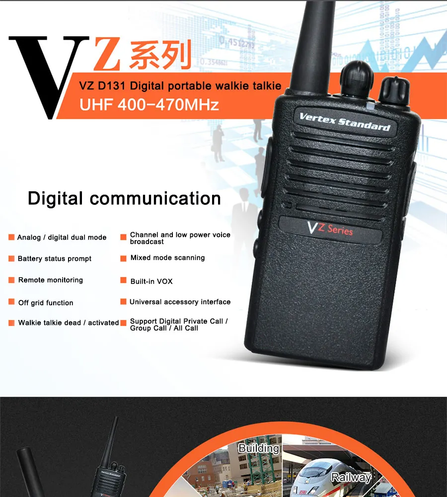 Применяется к Vertex standard VZ-D131 Walkie Talkie 16 каналов двухстороннее радио UHF частота портативный Ham радио HF трансивер