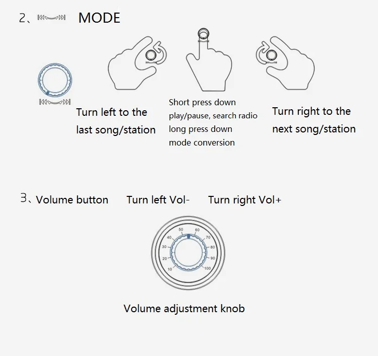 Ретро bluetooth колонки беспроводная винтажная звуковая коробка стерео Бас Сабвуфер