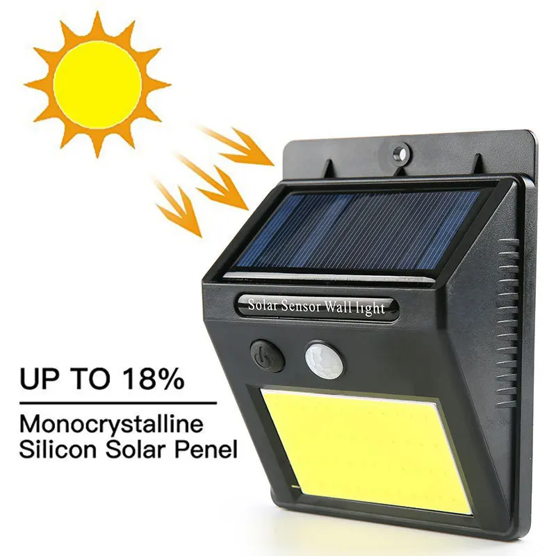 

1PC 6 30 48 LED Outdoor Solar Rechargeable PIR Motion Light Sensor Fence IP65 Waterproof Garden Security Night Wall Porch Lamp