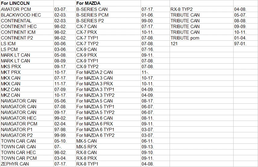 vehicle list sbb pro (18)