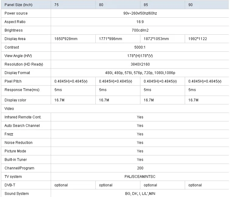 Новые 4k модные IP ТВ и T2 ТВ 65 75 85 95 100 дюймов led ТВ экран телевизор