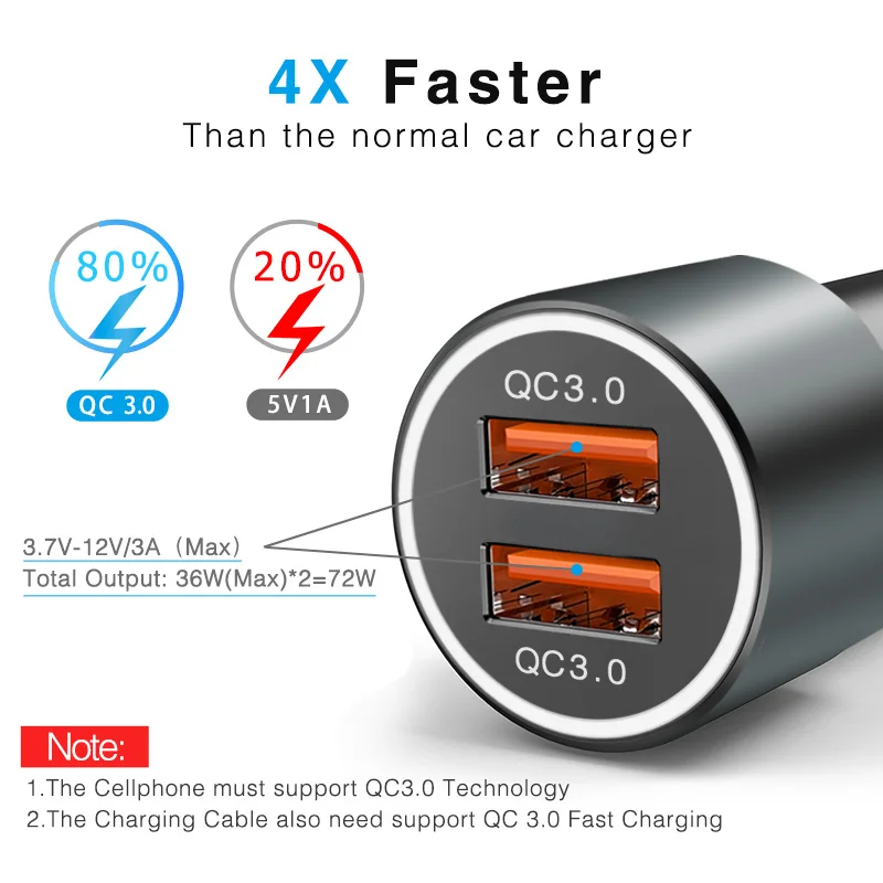 HKHUIBANG автомобильное зарядное устройство двойной usb 3.0 автомобильная зарядка qc 3