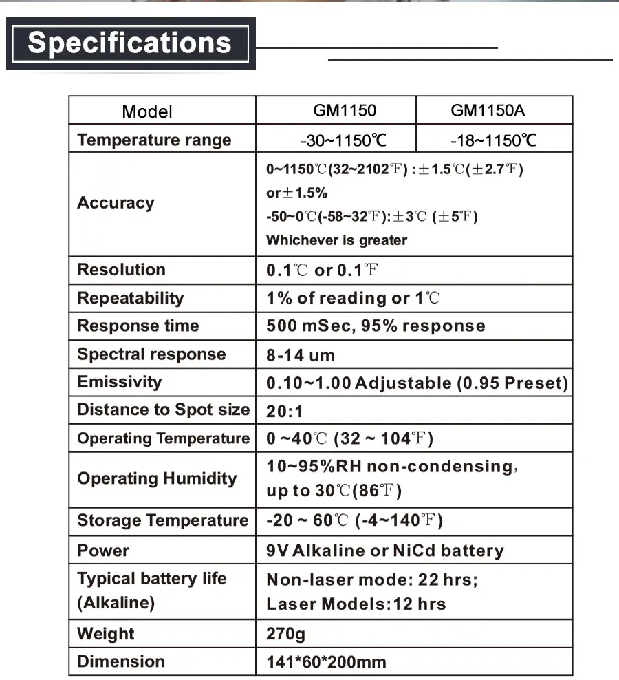 GM1150详情_04