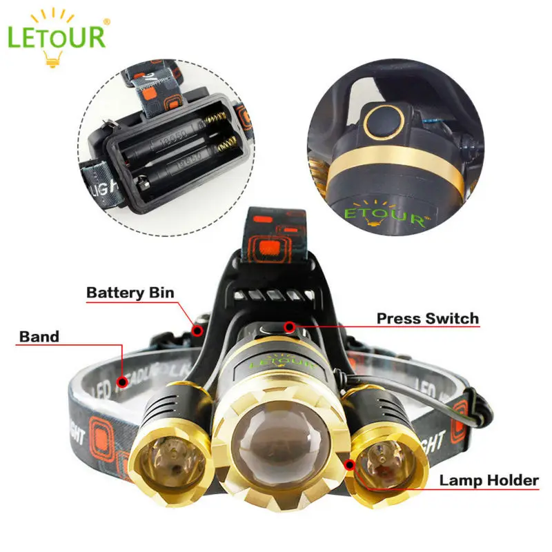 Faróis de Led t6 lanterna zoom foco 4 Deam Distance : 400 Meters