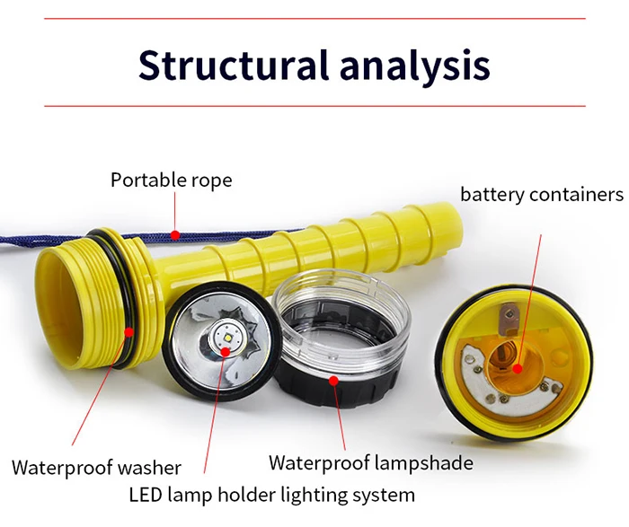 大手电改过-拷贝_05