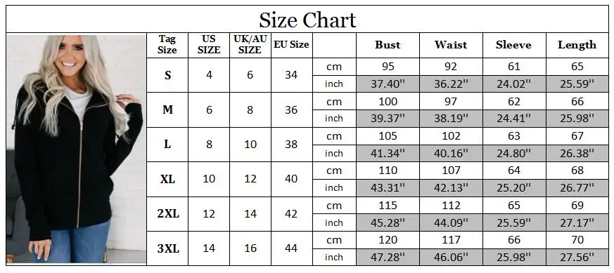 size