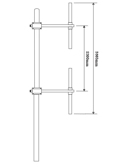 two bay dipole