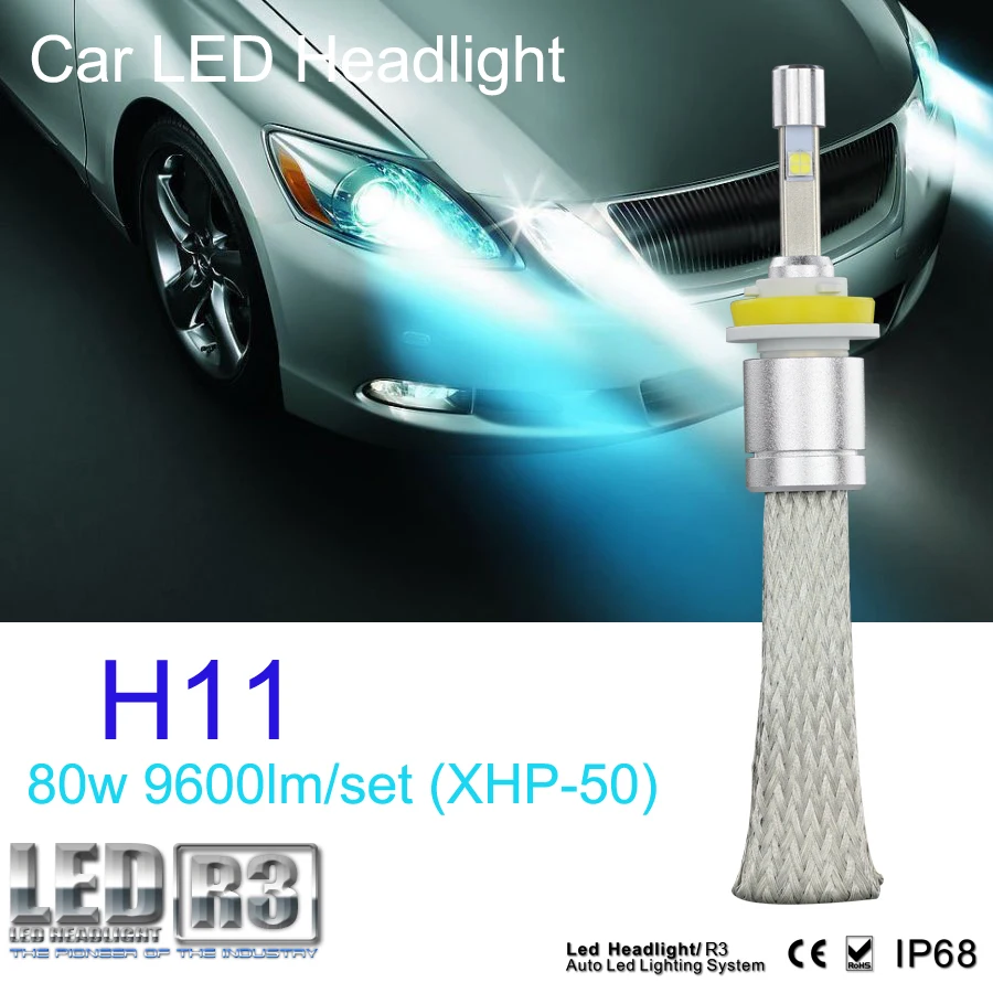 1 set 9600lm 80w CR EE R3 LED font b headlight b font 40w 4800lm H1