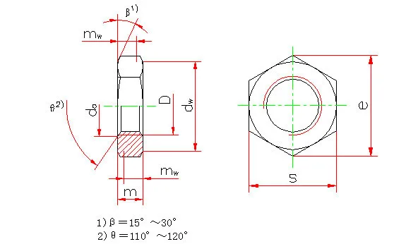 DIN439 ISO8675 M8 M10 M12 M14 304 Шестигранная гайка из нержавеющей стали тонкие шестигранные гайки