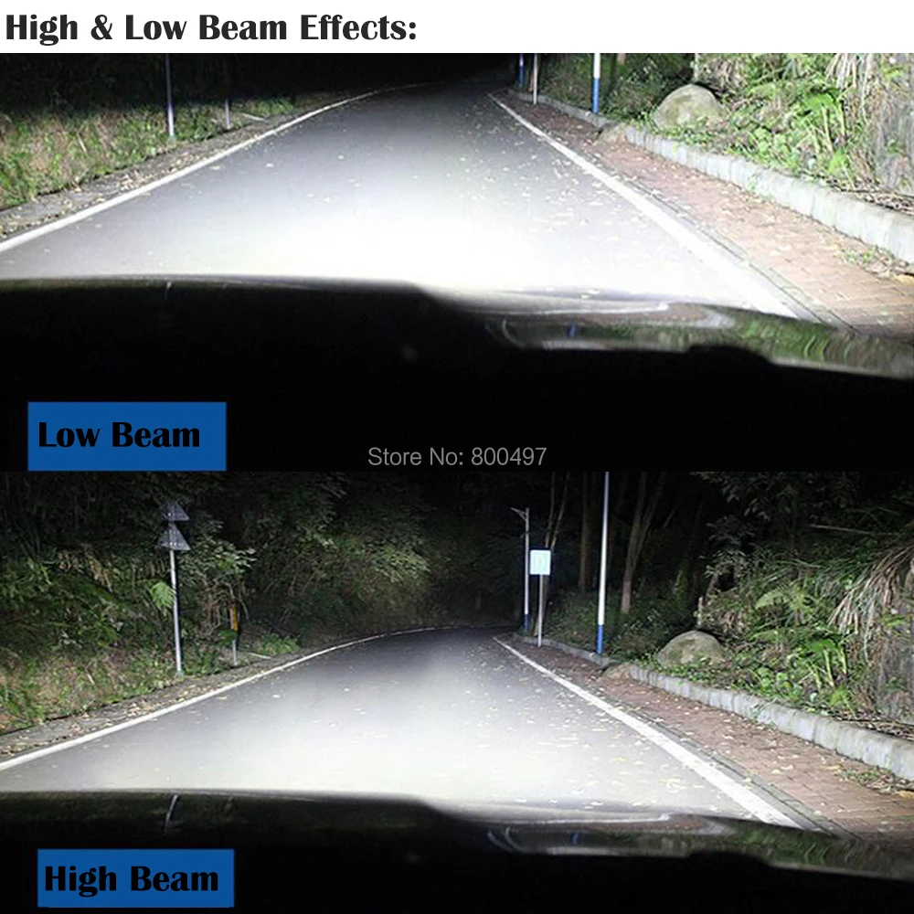 High Low Effect