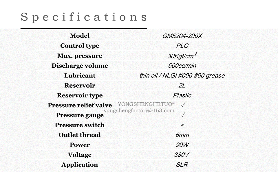 GM5204-200X