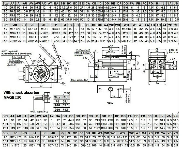 MSQB HRQ SMC тип роторный цилиндр ход 10-200 мм Таблица Осциллирующие цилиндры 180 градусов Поворот R без гидравлического буфера